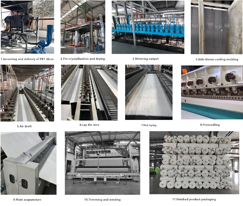 Production process schematic picture.webp